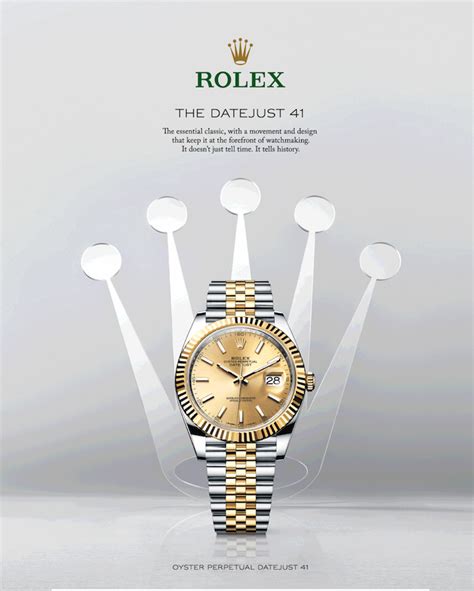 ad dealer rolex|rolex ad wait time.